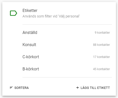 Hantera etiketter Hantera etiketter