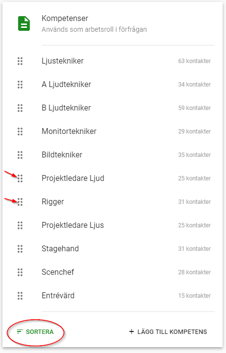 Sortera etiketter och kompetenser Sortera etiketter och kompetenser