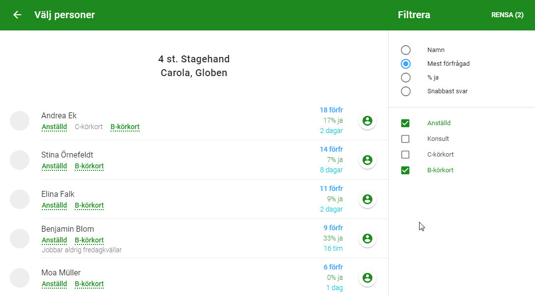 Filtrera med etiketter Filtrera med etiketter